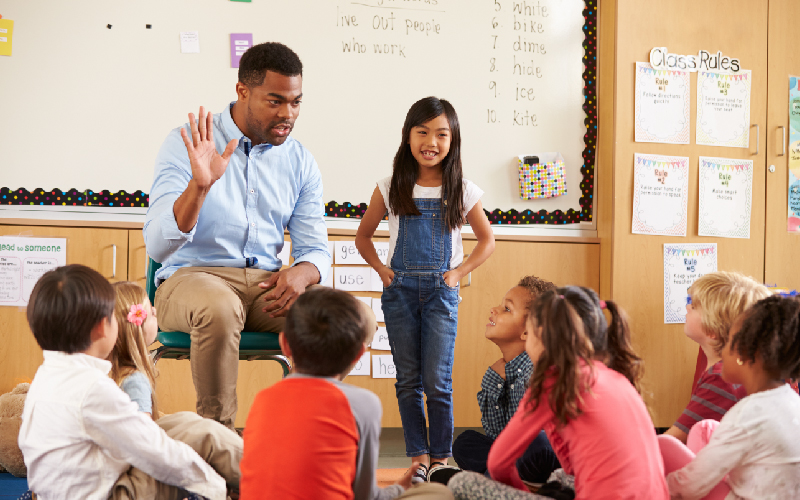 Reflecting on Your Practice: Six Elements to Consider