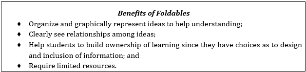 Visual Learning Strategies and the benefits of foldables