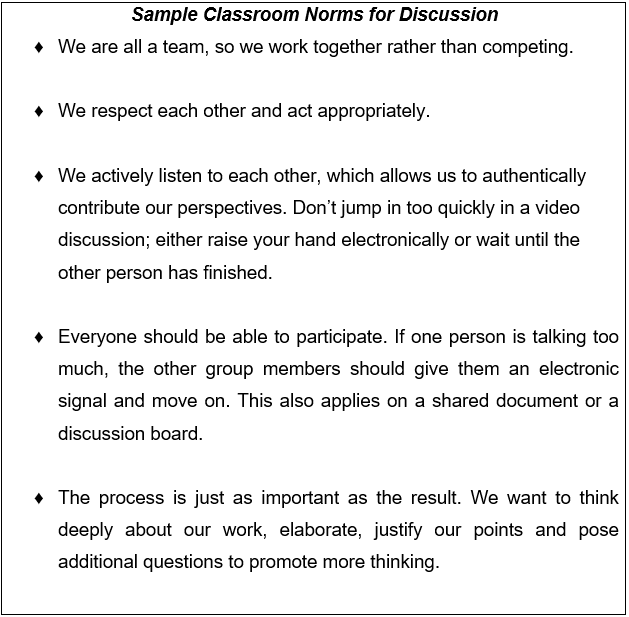 effective online discussions in a distance learning classroom tips
