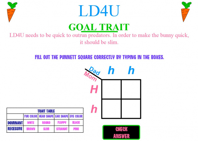 Punnett Squares/Pedigree Charts - Experiment On Your Family