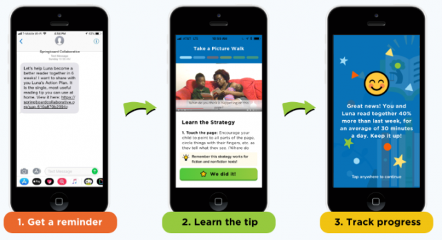 Springboard Connect home literacy app
