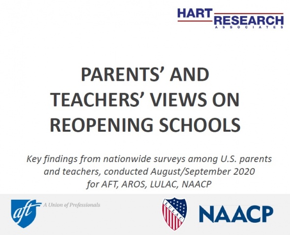 Parents' and Teachers' Views on Reopening Schools